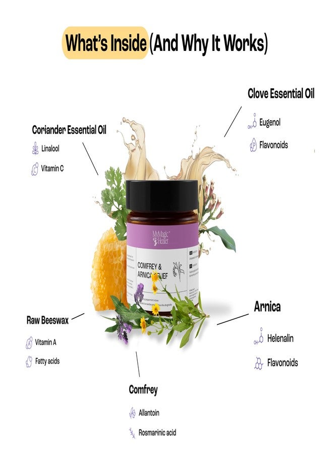 MyMagicHealer Comfort Flare Care | 1oz Collection of All-Natural Salves for Skin Flare-Ups - Image 5